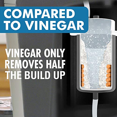 Descaler (2 Uses Per Bottle) Universal Descaling Solution for Keurig