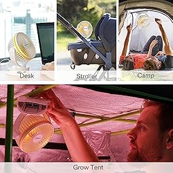 VIVOSUN USB Powered Clip on Fan, 4 Speeds & 2 Level