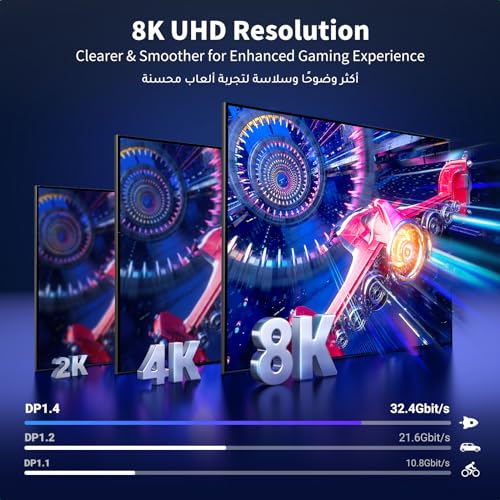 UGREEN 8k DP to DP Cable 2M, 1.4 DisplayPort Cable 8k@60Hz/4k@240Hz/2k@240/2k@165Hz, Male to Male Cord Nylon Braided for Gaming monitor, Samsung PC, ThinkVision G32qc/Y27qf, DELL S2421HS/S2721DS