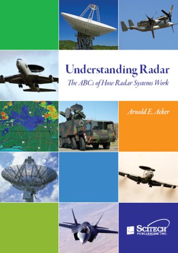 Understanding Radar: The ABCs of How Radar Systems Work