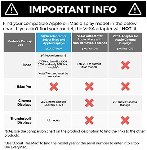 Vesa Mount Adapter For 24 Imac Aluminum 27 Imac 09 10 11 Led Cinema Displays Thunderbolt Displays Patented Replaces Apple Vesa Mount Adapter Kit Md179zm A By Humancentric Buy Online