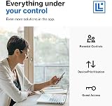 Linksys Atlas Pro 6 Velop WiFi 6 Mesh System AX5400 3 Pack 8100 Sq Ft White view 9
