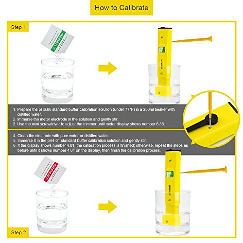 pH Meter, Sonkir Advanced Digital pH Tester for Water Quality Test, ATC Function, 0.01 Resolution Backlit LCD Display (Yellow)