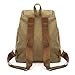 Canvas Backpack,Charminer Casual Vintage Backpack Unisex Rucksack Satchel Bookbag, Mountaineering Bag Khaki