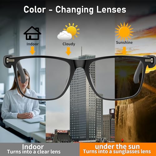 Uniiking® Ai Translation Smart Glasses with Bluetooth for Men Women with 100+ Language Color-Change Lens Clear Headphone with Speaker Sunglasses, Travel Meeting Trade Business, Black