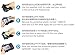 JJC LCP-SX730HS LCD Guard Film Screen Protector (2 Kits) for CANON PowerShot SX730 HS