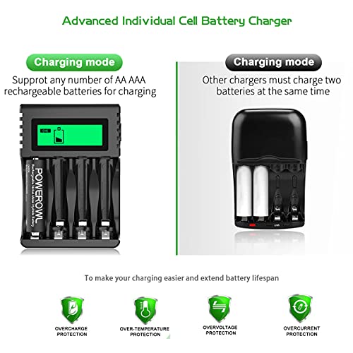 POWEROWL Rechargeable AA AAA Batteries with Advanced Individual Cell