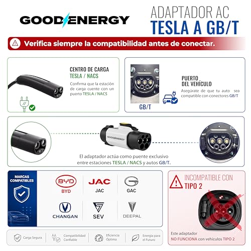 GOOD ENERGY Adaptador de Carga EV Tesla (Cargador) a GB/T (Auto) | Auto con Puerto GB/T AC en Cargadores Tesla | Solo AC 32 A 7.4 kW | Factura CFDI 4.0