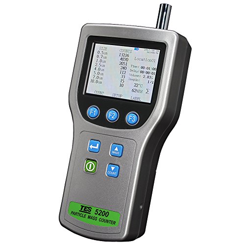 51KVH7798eL TES 5200 Particle Mass Counter