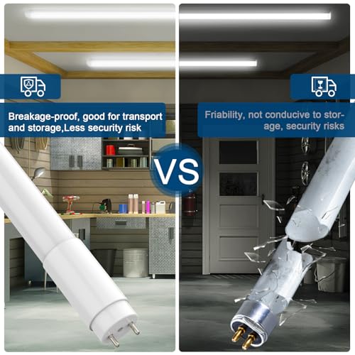 JESLED T8 LED Tube Lights 4FT, 14W 2450LM 6500K, Single or Double End Powered, Plug and Play or Ballast Bypass, Type A+B 4 Foot T10 T12 Fluorescent Bulbs Replacement, Frosted, 10-Pack