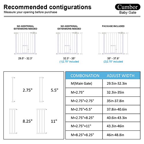 cumbor gate extension