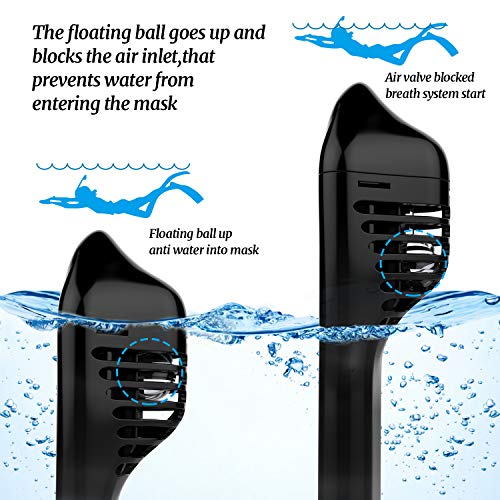 Phantom Aquatics Foldable 180 Degree Panoramic View Snorkeling Full