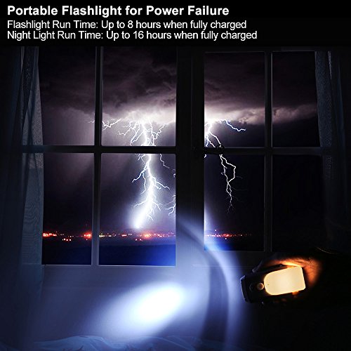 DEWENWILS Rechargeable LED Emergency Flashlight, Plug in Motion Sensor