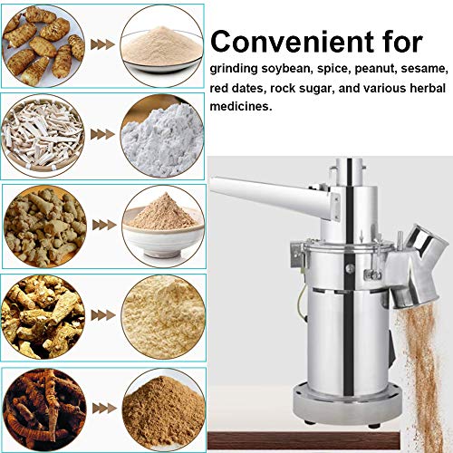 Carejoy Herb Grinder, Automatic continuous Hammer grinder Mill, Pulverizer for Salt, Coffee, Soy, Spices, Peanut, Various Medicinal Herb, etc