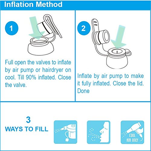 image for ToysHome Eggplant Pool Floats 106