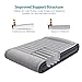 Sable Queen Size Air Mattress Inflatable Airbed with Internal Electric Pump and Pillow Comfortable Flocked Top for Camping, Travelling, or Overnight Guests