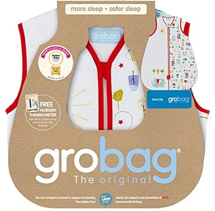 grobag thermometer card