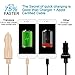 Tranesca Compatible 4.8 Amp Dual USB Port Travel Car Charger with Charging Cable Compatible with iPhone Xs/XR/X/iPhone 8/Plus, iPhone7/ 7 Plus, iPhone 6/6 Plus/6s iPhone 5/5s/5c/ (Gold)