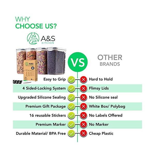 AS-Kitchen-Cereal-Containers-Storage-Set-of-4X-4L-Airtight-Container-with-Lid-Labels-Chalk-Pen-Pantry-Storage-Plastic-Containers-Flour-Storage-Container-Pet-Food-Storage-Containers-Dispenser A&S Kitchen Cereal Storage Containers Set of 4x 4L Airtight Container with Lid, Labels, Chalk Pen. Pantry Storage…