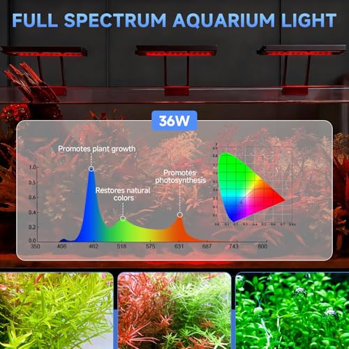 hygger Three Channel Clip On LED Aquarium Lighting, 36W Full Spectrum Aquarium Lamp, 24/7 Lighting and DIY Mode with 7 Colours, Adjustable Brightness Fish Tank LED Light for Aquariums 115-227L (3)