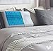 2 Pack - PharMeDoc Contour Memory Foam Pillow w/ Cooling Gel Technology - Orthopedic Curved Support Pillow Design for Maximum Comfort and Pain Relief - Hypoallergenic Material - Removable Pillow Cover