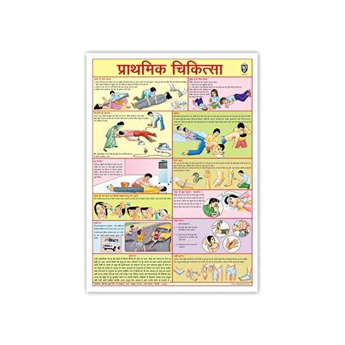 Buy First Aid (Hindi) Chart (Size 70 X 100 Cms) Without Pvc Rollers
