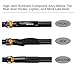 KastKing BlackHawk Telescopic Fishing Rods - Travel Spinning Fishing Rods for Freshwater and Saltwater - ICAST Award Winning Manufacturer