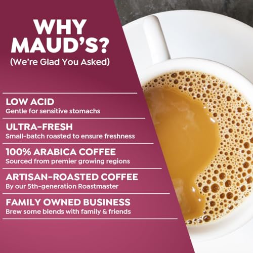 Maud's Decaf Coffee Pods Variety Pack, 80ct, 9 Assorted Roasts & Flavors | Decaffeinated Medium Roast Coffee in Single Serve Pods - 100% Arabica Coffee, Compatible with Keurig Coffee Makers