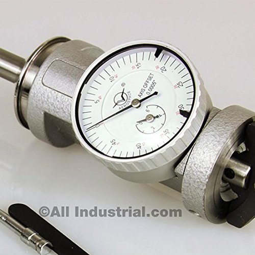 Coaxial Centering Indicator Pricepulse