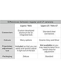 JUUK Ligero LT   Correa para reloj de Apple, 42 1.732 in, fabricada con aluminio anodizado duro de calidad suiza con una hebilla desplegable de mariposa de acero inoxidable sólido