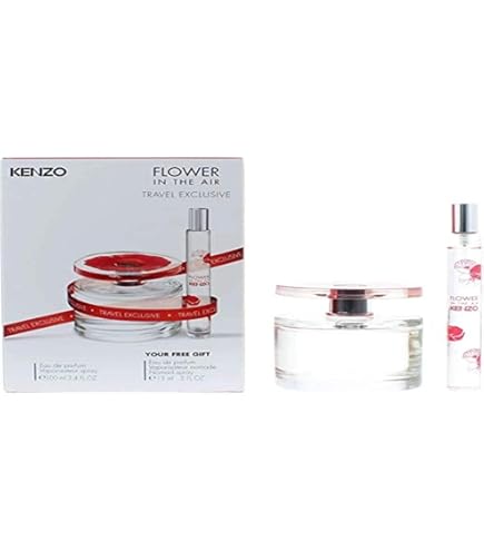 Amazon.com : Kenzo Flower In The Air Eau de Parfum, 1.7 Ounce
