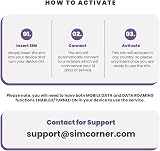 SimCorner USA Travel SIM 7 Days Unlimited 5G/4G Data T-Mobile Prepaid 3-in-1 SIM view 3