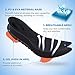 Sports Shoe Insoles Running Memory Foam Inserts Sports Running Insoles Relieve Plantar Fasciitis Heel Spurs & Foot Pain Shock Absorption Breathable Shoe Inserts (L: Men’s 8.5-11.5 / Women’s 9-12)thumb 3