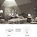 LEDGLE 25W LED Ceiling Lights, 13.6in, 220W Incandescent Bulbs Equivalent, 1800lm, Lighting for Bathroom, Kitchen, Hallway, Flush Mount Ceiling Light, 6000K Daylight White