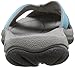 KEEN Women's Bali Sandals