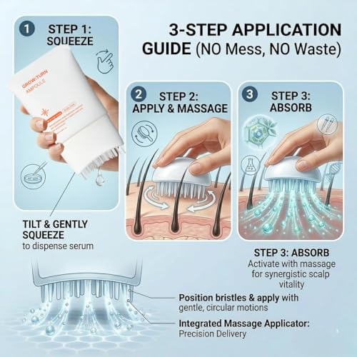 YOOJ® GROWTURN Hair Growth Serum with Built-in Applicator Brush, Heartleaf-Derived Exosomes, Scalp Massager, Scalp Revitalizing Korean Hair Care