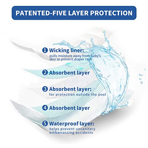 Free Swimming Baby Reusable Absorbent Swim Diaper Four Size for Your Choice (XL, White+Blue) - Thumbnail 2