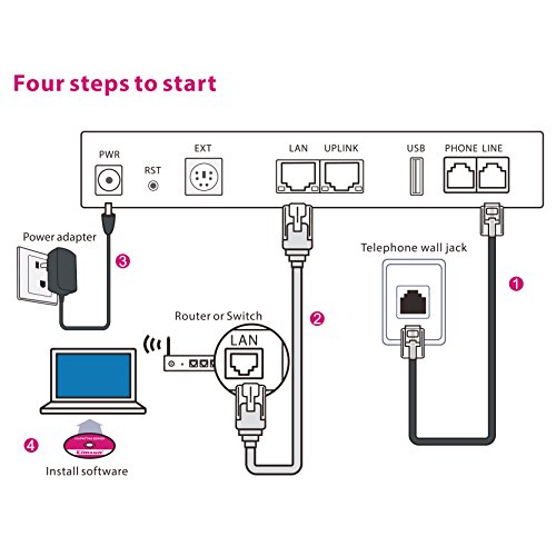 CIMSUN-CimFAX-H5-Fax-from-Desktop-High-Speed-Fax-Server-100-Users-Fax-from-OfficeHomeon-Field-Fax2Email-Professional-Fax-System-For-Windows