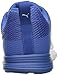 PUMA Men's Propel Cross-Trainer Shoe