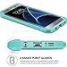 Galaxy S7 Edge Case, ELOVEN Impact Resistant Anti-Scratch Shockproof Translucent View S7 Edge Clear Case Hard Back Cover Bumper Shell Non-Slip Protective Case for Samsung Galaxy S7 Edge(2016) - Mint