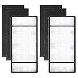 Colorfullife HRF-H2 True HEPA Air Purifier Replacement Filter Compatible Honeywell Air Purifier HPA060, HPA160, HPA050, HPA150, HHT055, HHT155, 2 True HEPA HRF-H2 / Filter (H) 4 Pack Pre-Filters