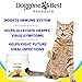 Lysine for Cats - Best L-lysine Powder Supplement - Human Grade All Natural Immune System Support - Helps Maintain Eye & Respiratory Health - 900mg Per Serving - 8oz - Made in The USA
