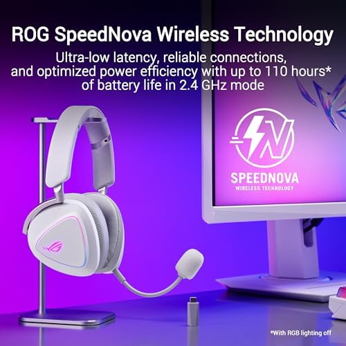 ROG Delta II - Casque Gaming sans Fil tri-Mode - Blanc