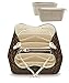 LEXSION Organizer,Bag Organizer,Insert purse organizer with 2 packs in one set fit NeoNoe Noé Series perfectly Beige