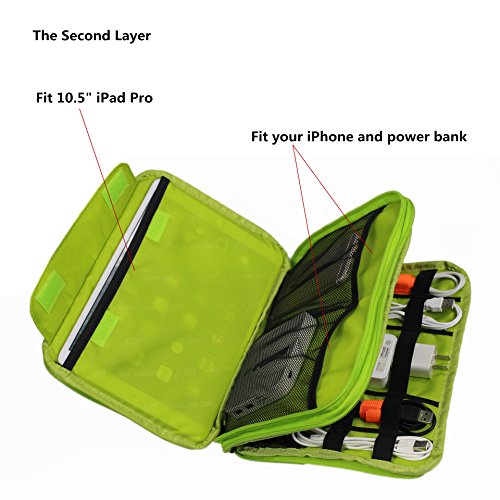 4 Electronics+Organizer+Travel+Accessories+Storage