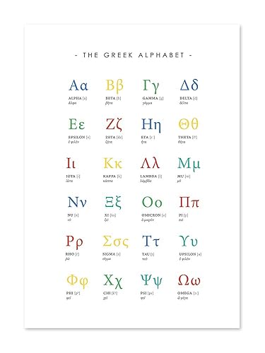 greek alphabet to english chart letter