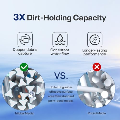 POOLPURE CCP420 Pool Filters Replaces Pentair Clean and Clear Plus 420, R173576, PCC105, 178584, Ultral-A6, Unicel C-7471, 817-0106, Filbur FC-1977, 570-0425-07, L x OD: 26"x7", 4X105 sq.ft. Cartridge