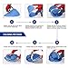 ihoven Pop-up Beach Tent, 2-3 Person Automatic Instant Setup Anti-UV Sun Shade Shelter 3 Seasons Light-Weight Backpacking Canopy Camping Dome Water-Proof Hiking Shelter Cabana Tent with Carrying Bag