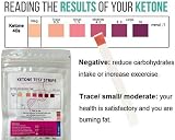 MediMad Ketone Test Strips 100 Urine Ketone UTI DKA Monitoring view 2