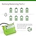 Lithium Neato XV Series Replacement Battery for Neato XV-11, XV-12, XV-14, XV-15, XV-21, XV-25, XV Essential, XV Signature and XV Signature Pro, 4400mAH (Set of 2) - UL&CE Certified Battery Component